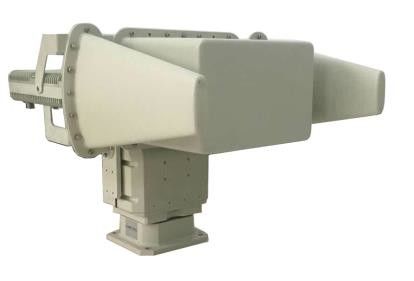 गुणवत्ता Uav टारगेट जैमिंग इक्विपमेंट 800 MHZ से 6000 MHZ फैक्टरी